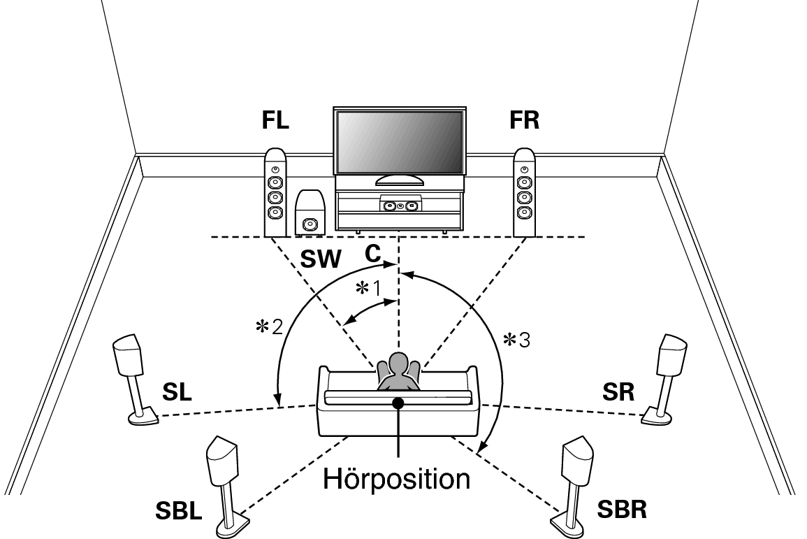 Pict SP Layout 7.1 SB